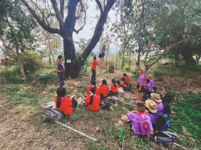 กิจกรรมการเดินทางไกลและเข้าค่ายพักแรม ลูกเสือ -เนตรนารีสามัญ